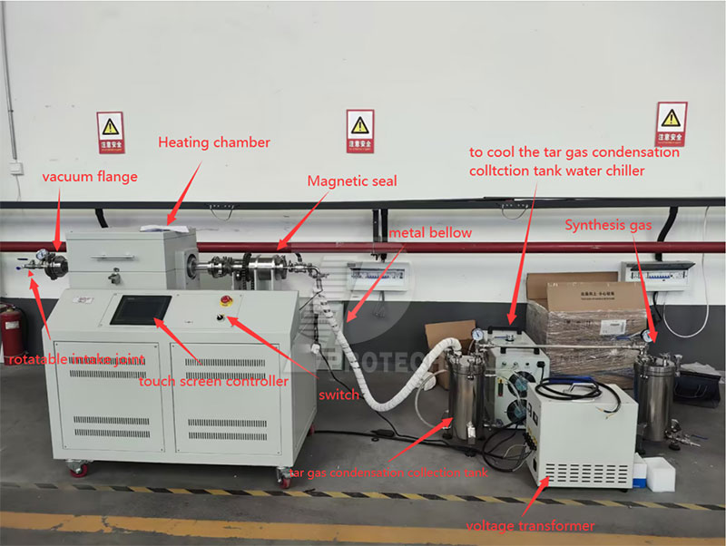 Illustration of PT-TX100-S60CK1W Biomass Pyrolysis Furnace