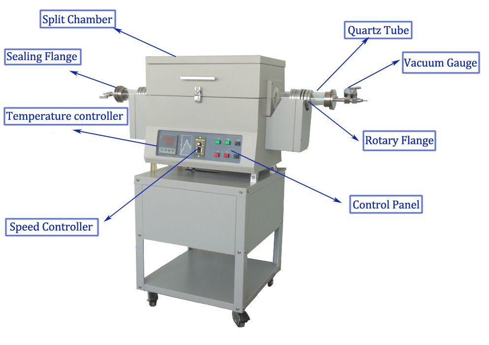 tube furnace