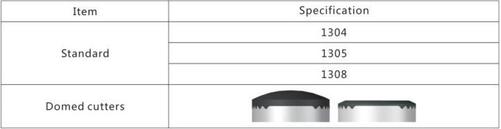 PDC Cutters For Mining