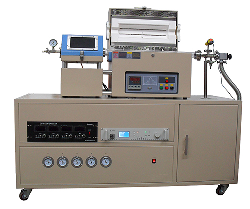 Chemical Vapor Deposition (PECVD)