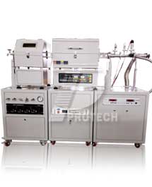 Coating Equipment